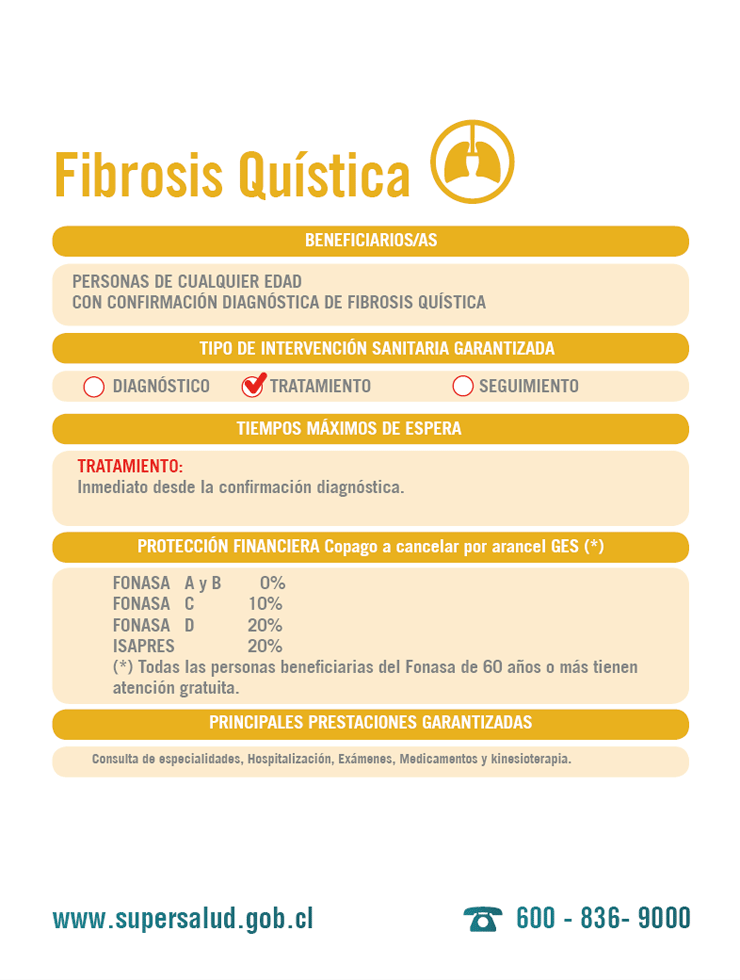 Fibrosis Quística Fibrosis Quística