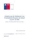 Estadísticas Mediaciones con Prestadores Privados marzo 2005 - junio 2013