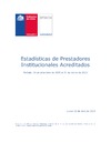 Estadísticas de Prestadores Institucionales Acreditados a marzo 2015