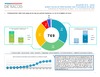 Boletín 4 Acreditación diciembre 2022