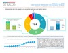 Boletín 1 Acreditación marzo 2023