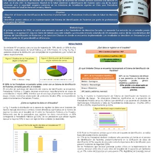 Sistema de Identificación de Pacientes en Prestadores Institucionales de Salud de Atención Cerrada