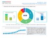 Boletín 3 Acreditación septiembre 2023