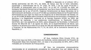 Coyhaique Modificaciones al Contrato del 27-02-2017